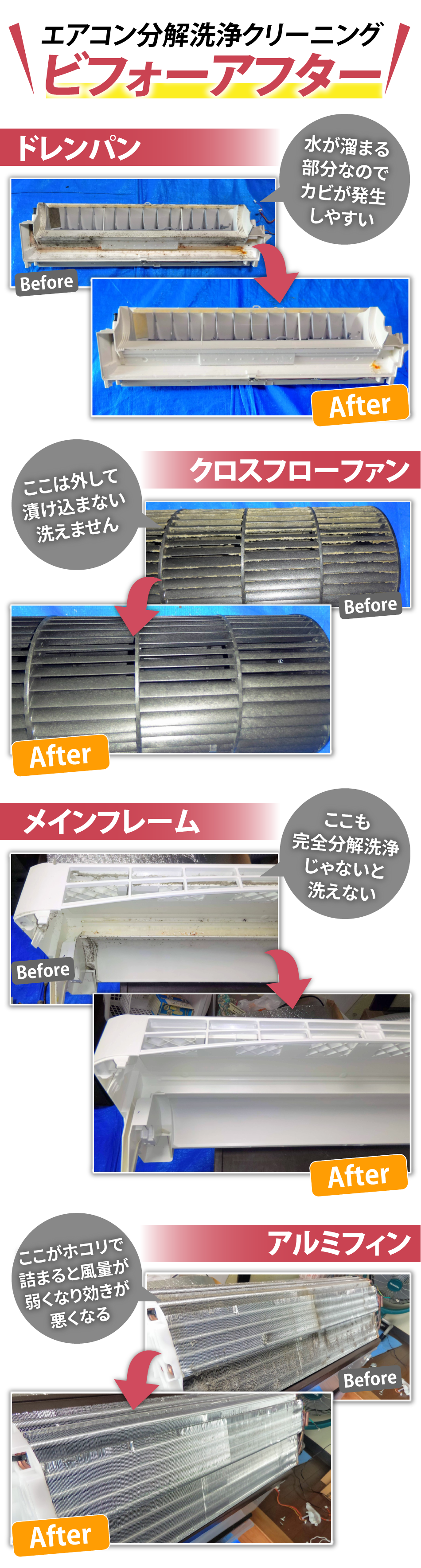 ビフォーアフター比較