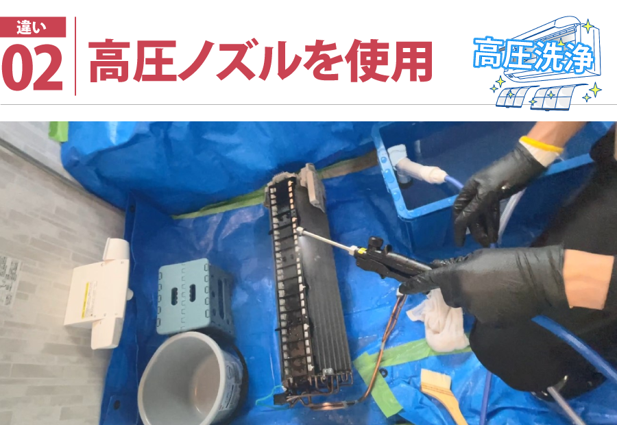 こだわり02:高圧洗浄ノズルでしっかり洗浄