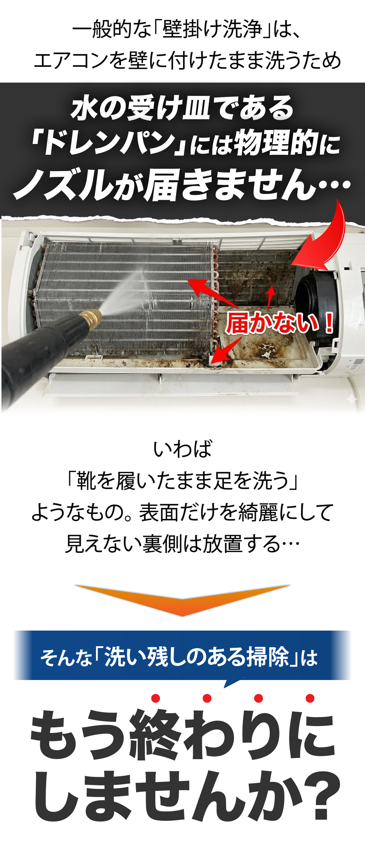 お客様のお悩み訴求